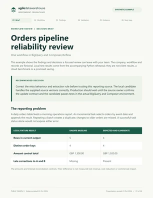 First page of the fictional orders workflow review report
